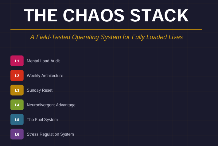 Stack That Chaos!